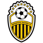 Logo de deportivotachira.com